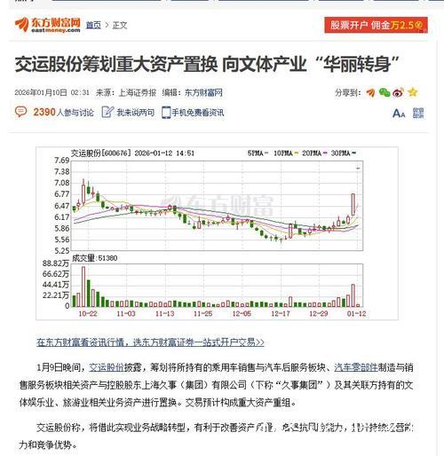 连续涨停,F1等申城顶级体育资源或迎上市公司平台,但不包括申花、大鲨鱼 连续涨停,F1等申城顶级体育资源或迎上市公司平台,但不包括申花、大鲨鱼