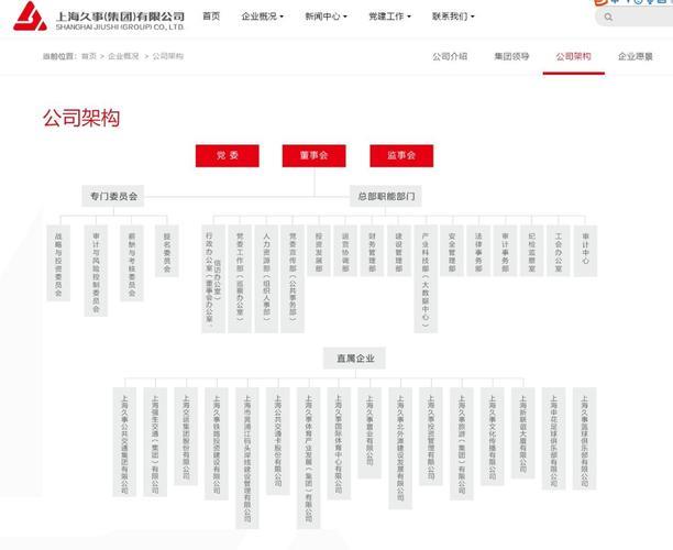 连续涨停,F1等申城顶级体育资源或迎上市公司平台,但不包括申花、大鲨鱼 连续涨停,F1等申城顶级体育资源或迎上市公司平台,但不包括申花、大鲨鱼